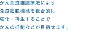 キャッチコピー